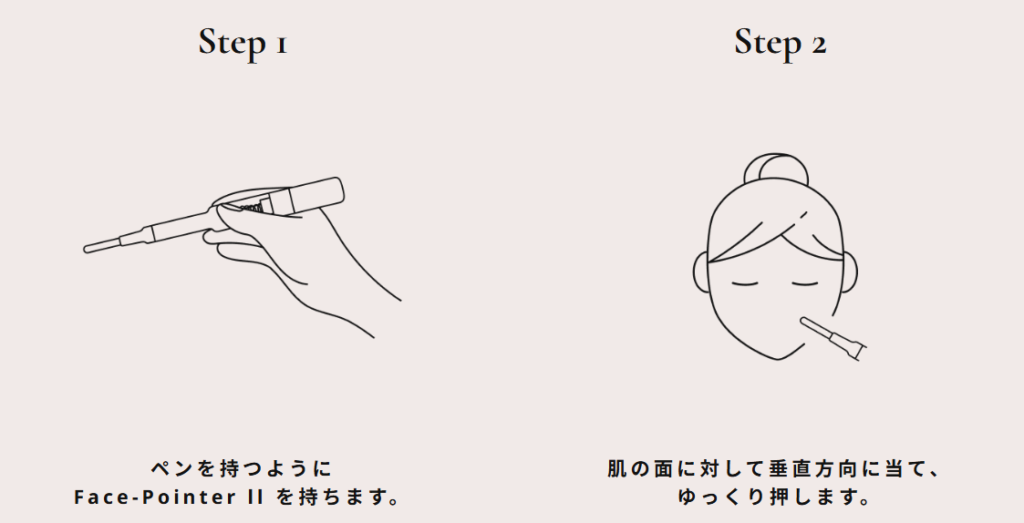 フェイスポインター　使い方